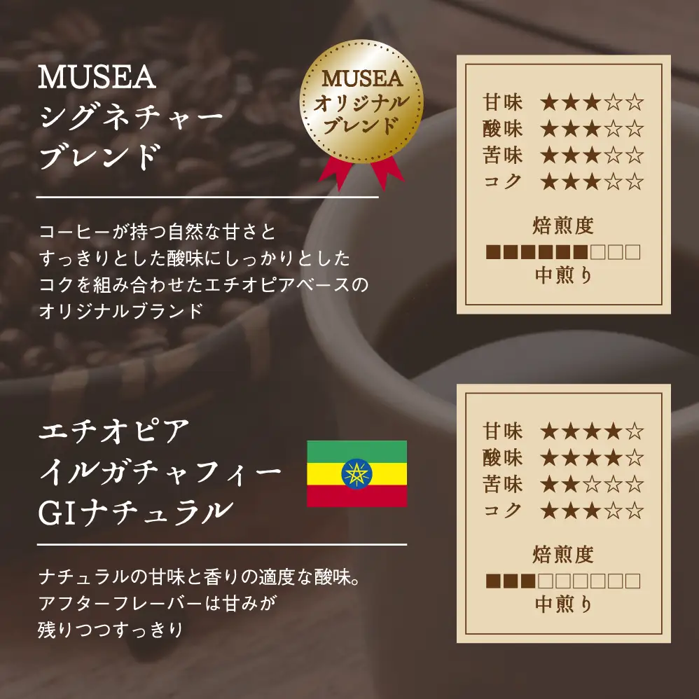 10-105自家焙煎コーヒー豆　お試しパック４種　100g×4