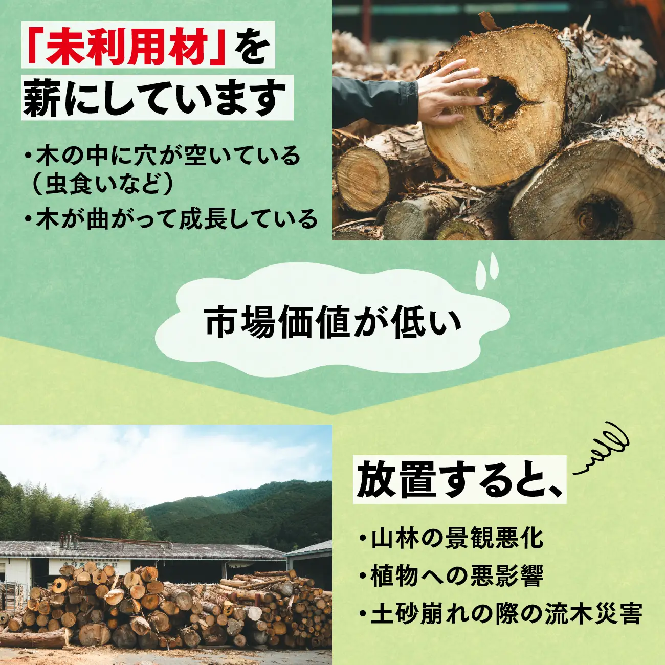 広葉樹薪【ナラ・クヌギ・カシ】コロコロ薪 11～13kg（1箱） ｜ 定期便 薪 広葉樹 燻製 チップ スモーキー 香り 自然乾燥 薪ストーブ アウトドア キャンプ 料理 ピザ窯 燃料 燃焼 ※離島への配送不可
