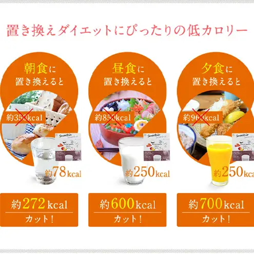 末左衛門 スムージー・スムージー 200ｇ プロテイン スムージー ホエイプロテイン ダイエット マンゴー＆ベリー味 たんぱく質 国内生産 腸活 静岡 浜松市