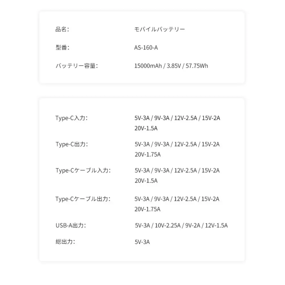 モバイルバッテリー 15000mAh 57.75Wh 大容量 軽量 コンパクト 防災電源 3台同時充電 巻き取り式Type-Cケーブル内蔵 iPhone17充電 急速充電 PD対応 最大35W出力 残電量表示 iPhone16充電 パワーバンク ポータブル 機内持ち込み 停電 送料無料【PL保険加入済み製品・安心】