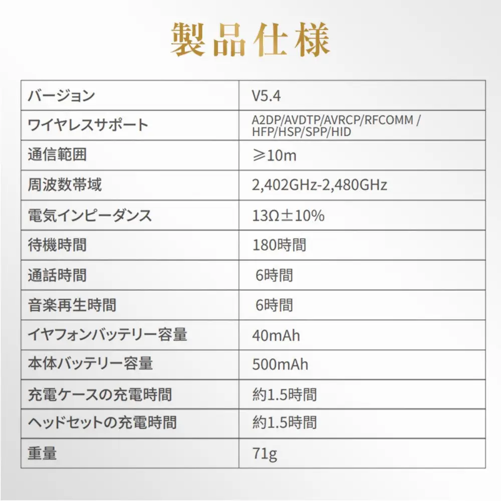 翻訳イヤホン ワイヤレスイヤホン AI翻訳機 115言語対応 ヘッドセット 通訳機 Bluetooth 5.4 【2026年最新モデル】 ながら聴き ENC ノイズキャンセリング Bluetoothアダプター付 小型軽量 iPhone16/15 多機種対応 【PL保険加入済み製品・安心】