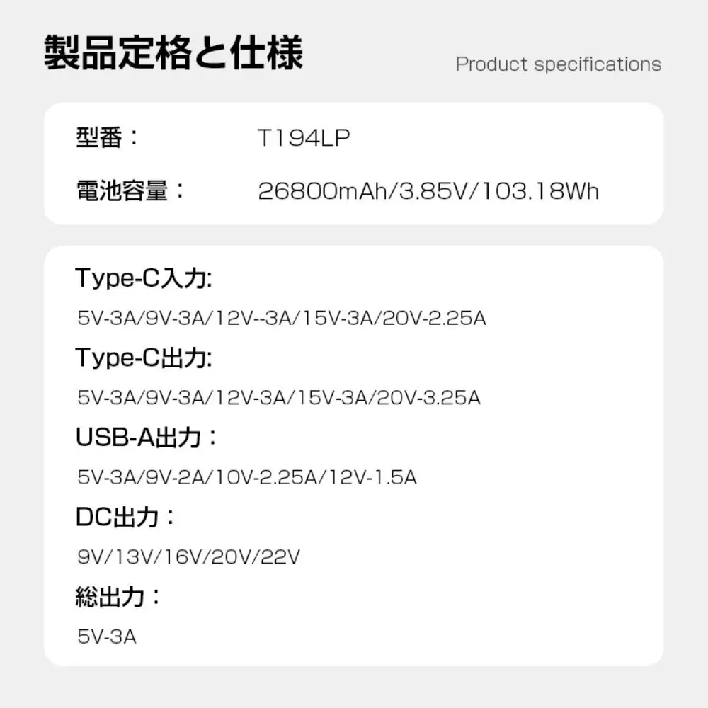 モバイルバッテリー 大容量 軽量 26800mAh 防災電源 ノートパソコン充電 PD65W 急速充電 3台同時充電 Type-C出入力ポート USB-A出力 DC出力 iPhone 17/16充電 スマートウォッチ充電 パワーバンク 残電量表示 PSE認証 停電 通勤 通学 地震 送料無料【PL保険加入済み安心】