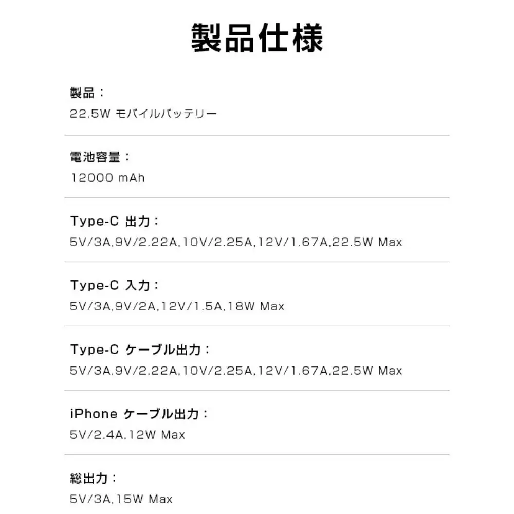 【シルバー】モバイルバッテリー 12000mAh 46.2Wh 大容量 ケーブル不要 3台同時充電 iPhone17/16充電 Type-C出力 PD 22.5W 携帯充電器 パワーバンク iPhone出力ケーブル Type-C入力 QC3.0 急速充電 互換性抜群 軽量 機内持ち込み可能 防災グッズ PSE認証【PL保険加入済み製品・安心】