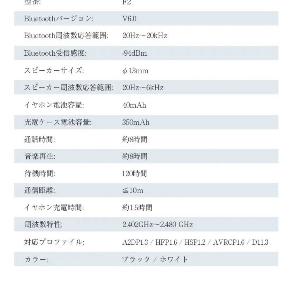【ブラック】ワイヤレスイヤホン型集音器 高齢者 音声拡聴器 5段階調音 テレビ集音器 Bluetooth 6.0 カナル型 TWSヘッドセット 左右完全分離 遅延ゼロ ANCノイズキャンセリング HiFi 高音質 2025年新発売 長時間持続 マイク内蔵【PL保険加入済み製品・安心】