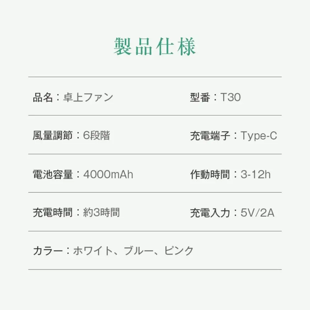 【ピンク】クリップ式 扇風機 サーキュレーター【2026年夏・新製品】 ミニ扇風機 卓上 DCモーター パワフル送風 自動OFF 6段階風量 コードレス 2WAY 大容量電池 4000mAh USB充電 残電量表示 軽量 コンパクト 熱中症対策 アウトドア 90日間あんしん保証付 【PL保険加入済み製品・安心】