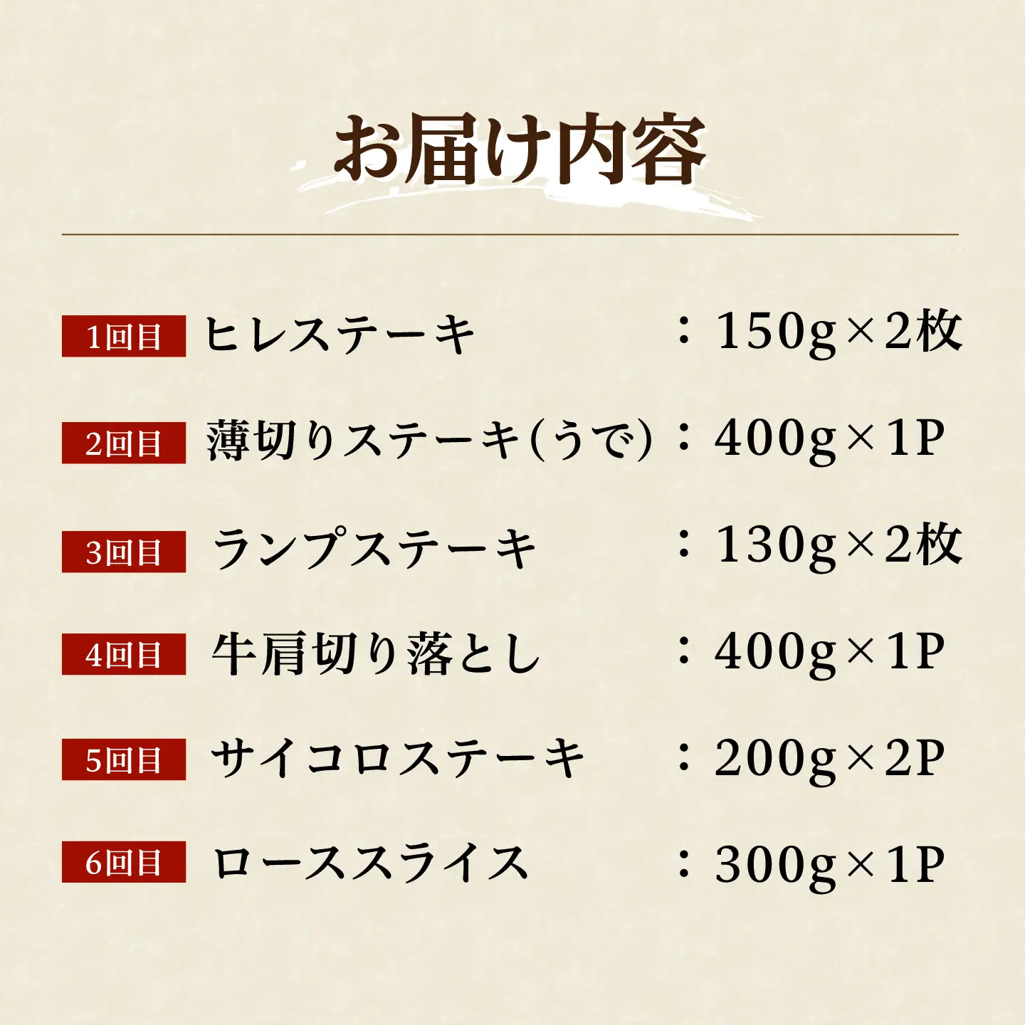 【全6回】人気返礼品が毎月届く！オールスター定期便 長崎和牛 A5ランク 人気返礼品 【肉のあいかわ】[NA113]