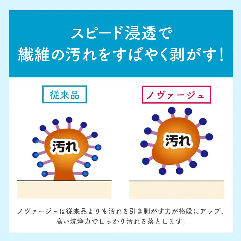 第一石鹸 ノヴァージュ超濃縮衣料用液体洗剤 プッシュ式 本体 300g×1個