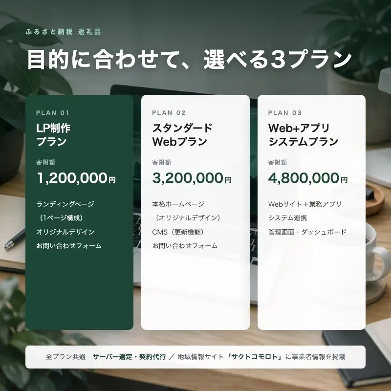 【LP制作】ホームページ制作 集客に活きるランディングページ Webページ 制作 専用 キャンペーン 小諸市