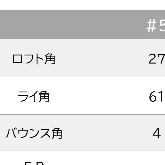 MF-Hマッスルバックアイアン6本セット（＃5-PW）270BD02N.／軟鉄鍛造 フォージド アイアン 国産 ゴルフクラブ　ゴルフテック叡智
