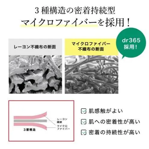 V.C. コンセントレートマスク N コスメ 美容液 フェイスマスク 毛穴ケア 集中ケア うるおい 肌あれ予防 毛穴レス 透明感 dr365 毛穴管理 自宅ケア 国産 千葉県 千葉市
