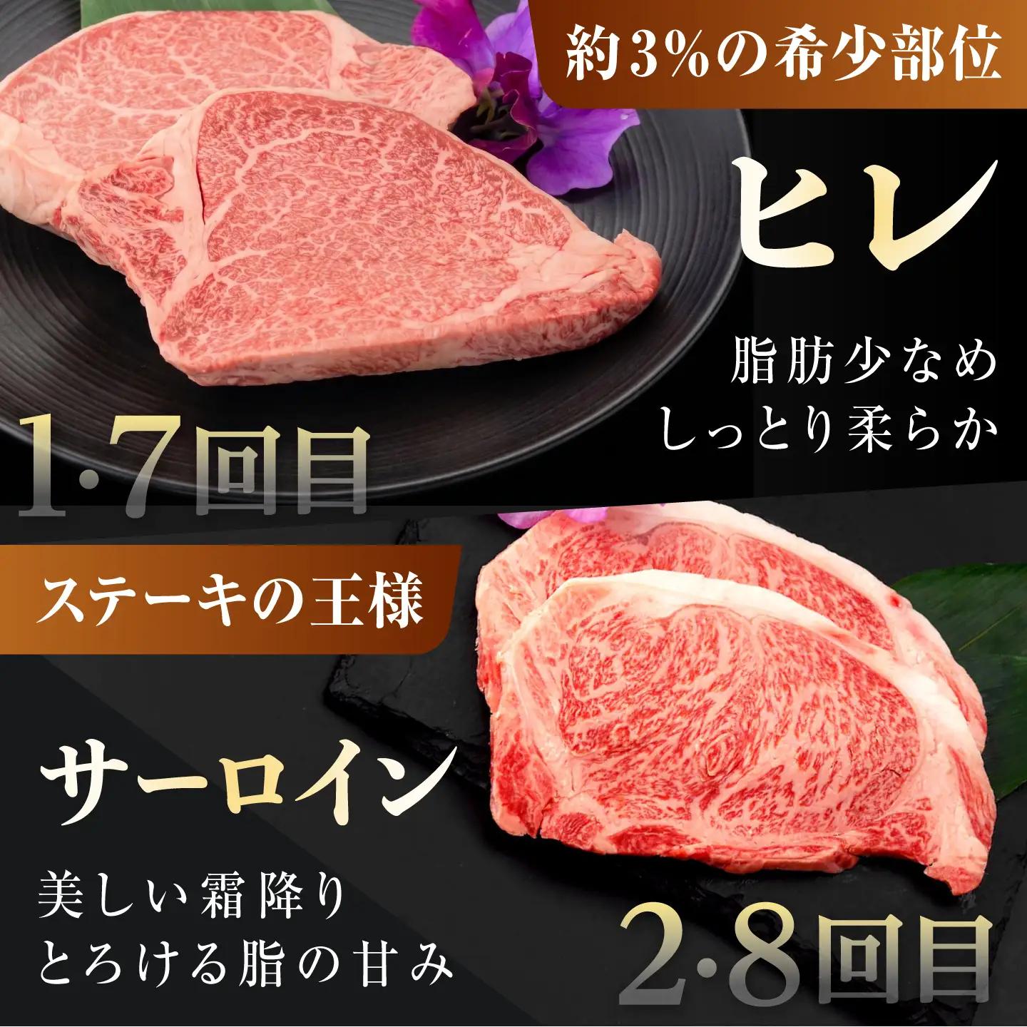【12回定期便】長崎和牛 希少部位 A5 ステーキ6種 150g×4枚 計7.6kg / イチボ ランプ ヒレ シャトーブリアン サーロイン リブロース 肉 牛肉 ステーキ 焼肉 和牛 ヘルシー 赤身ステーキ / 諫早市 / 野中精肉店[AHCW177]
