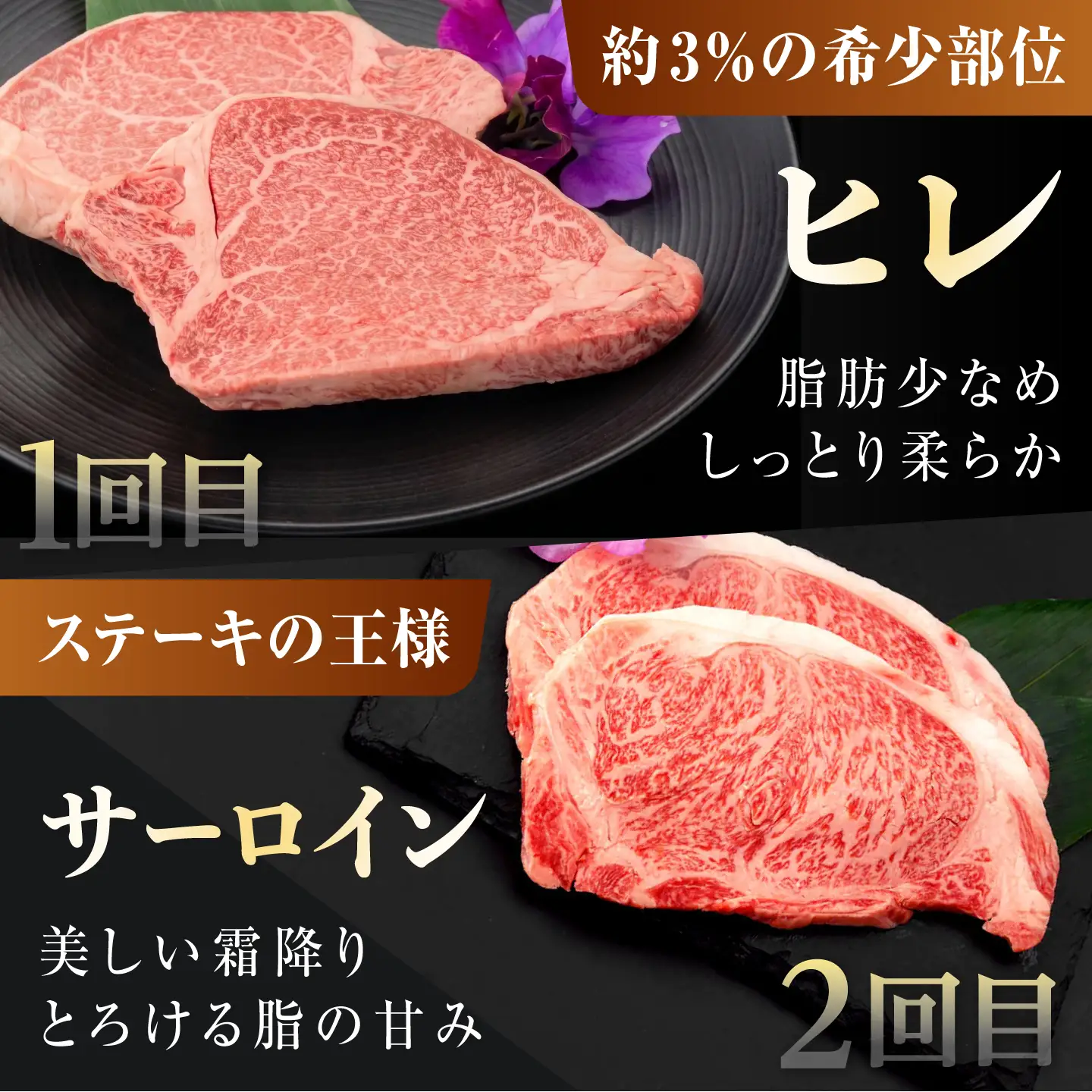 【6回定期便】長崎和牛 希少部位 A5 ステーキ6種 150g×4枚 計3.8kg / イチボ ランプ ヒレ シャトーブリアン サーロイン リブロース 肉 牛肉 ステーキ 焼肉 和牛 ヘルシー 赤身ステーキ / 諫早市 / 野中精肉店[AHCW179]