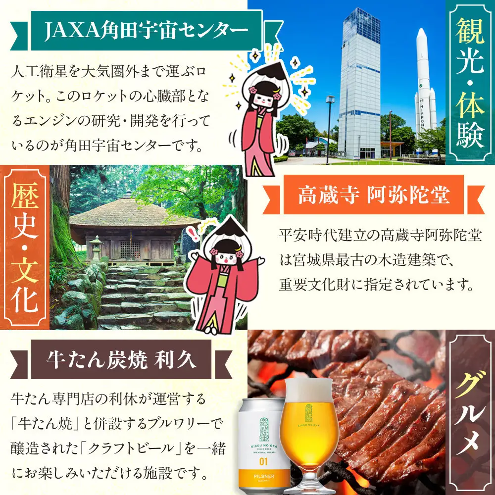 特選厚切り牛タン3種食べ比べセット（塩・味噌・醤油）600g 宮城県共通返礼品