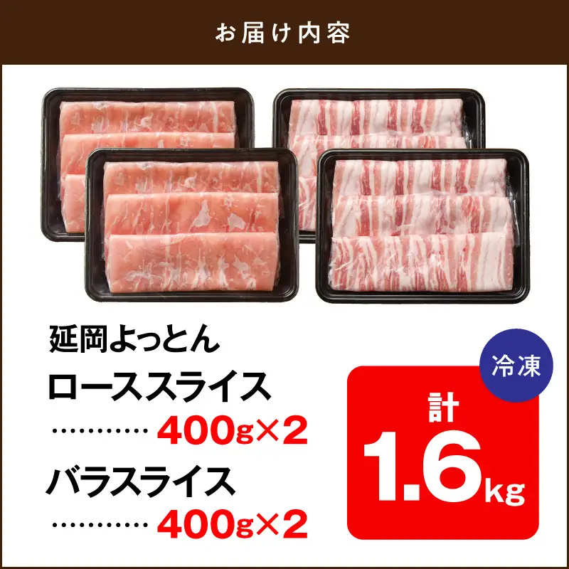 延岡よっとん ロース＆バラ シート巻 各400g×2 N0220-YA779