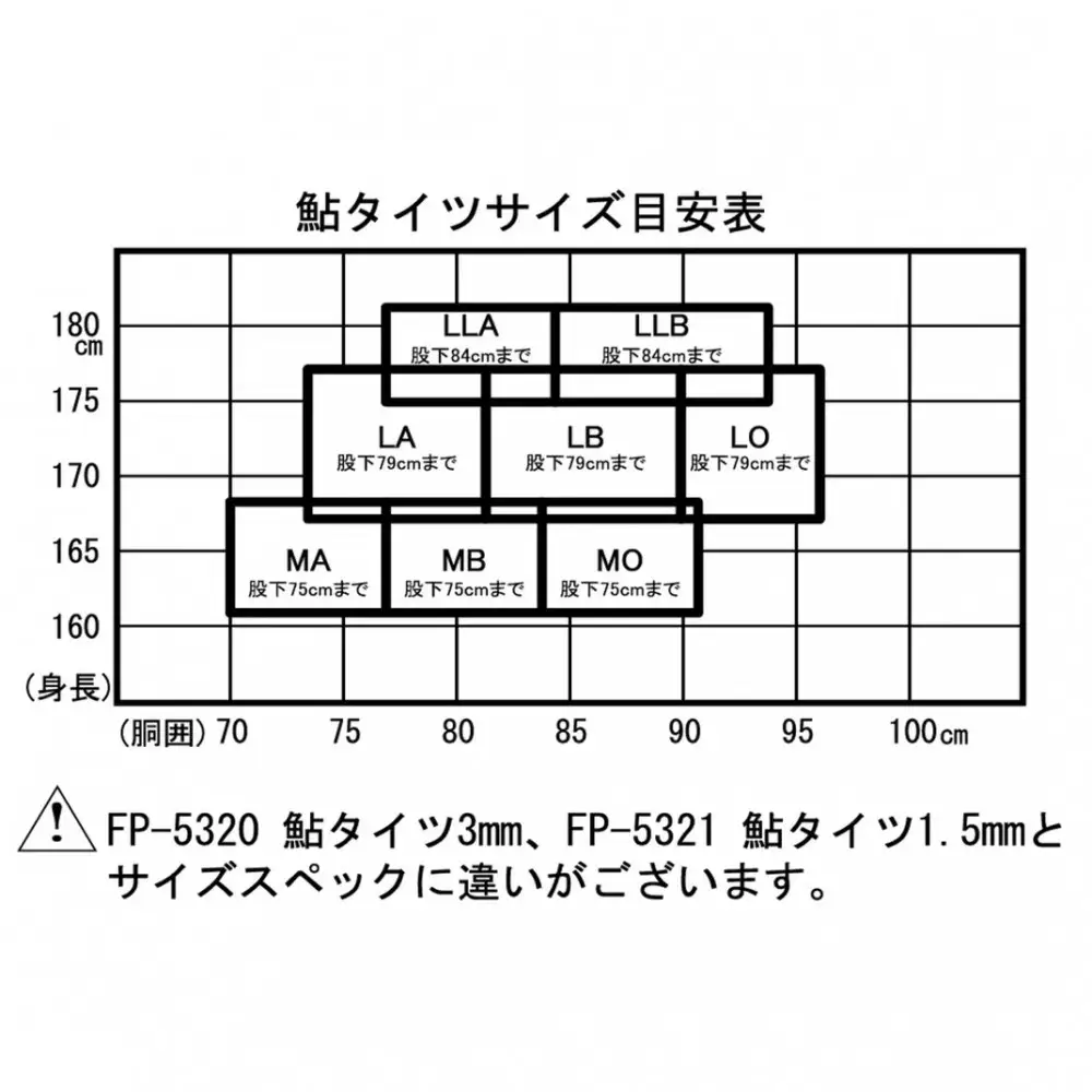 PREMIUM 鮎タイツ 3mm　PFP-4　＜サイズ：LB＞
