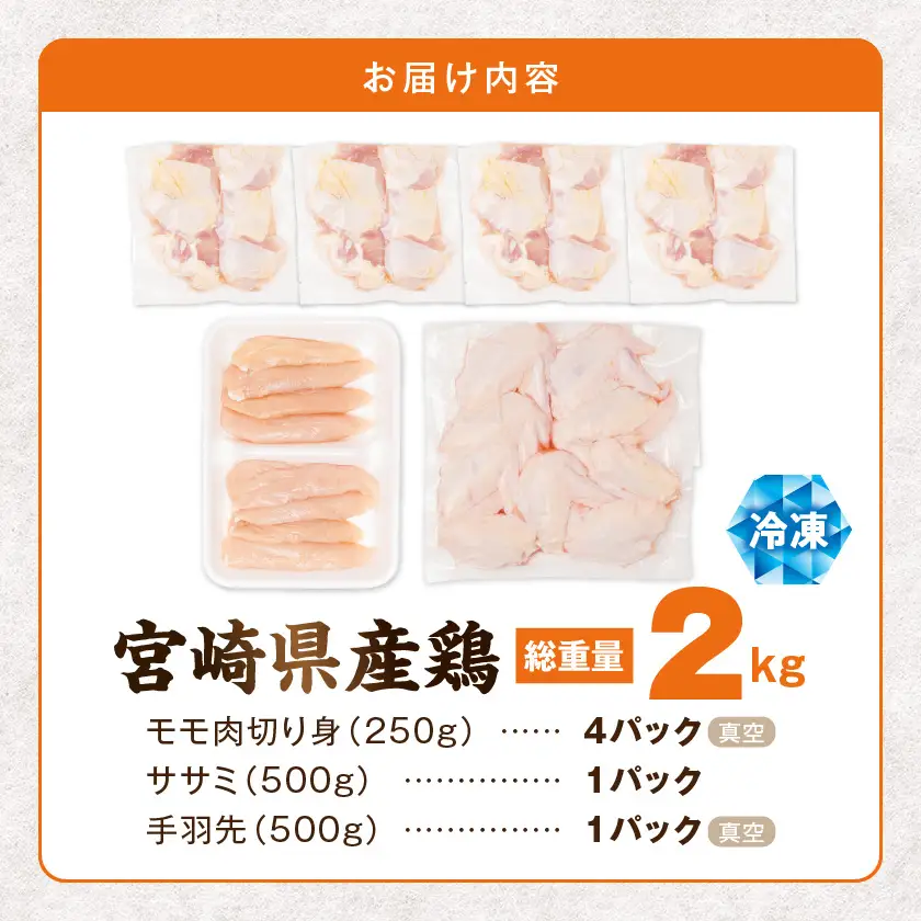 宮崎県産鶏肉バラエティ2kgセット〔AA-89-018-2kg〕_(都城市)