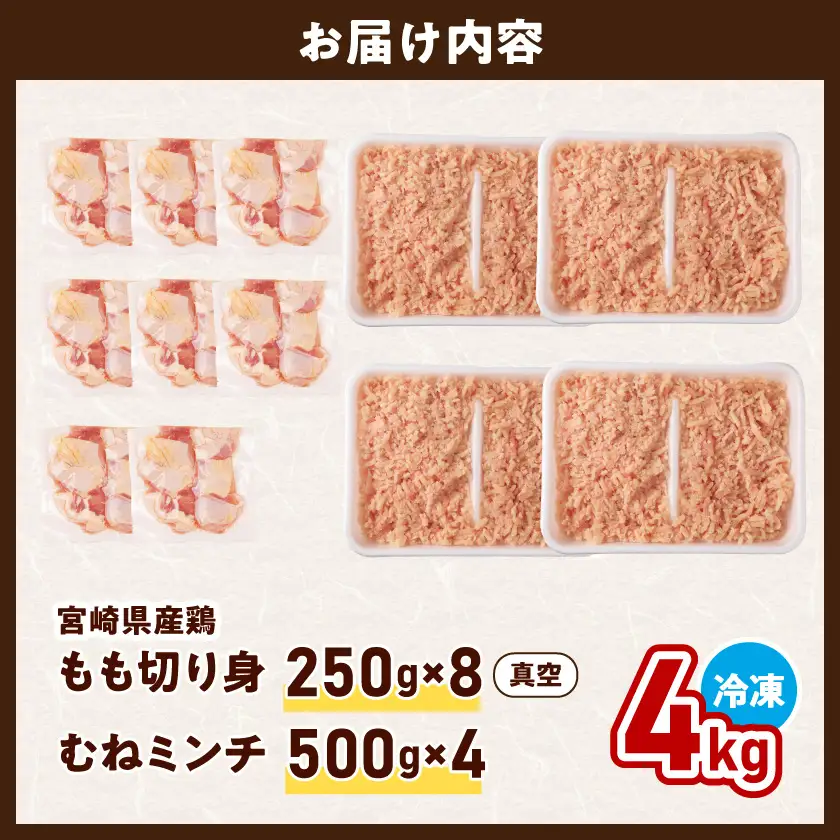 宮崎県産鶏もも切り身&ミンチ4kg〔14-89-020-4kg〕_(都城市)