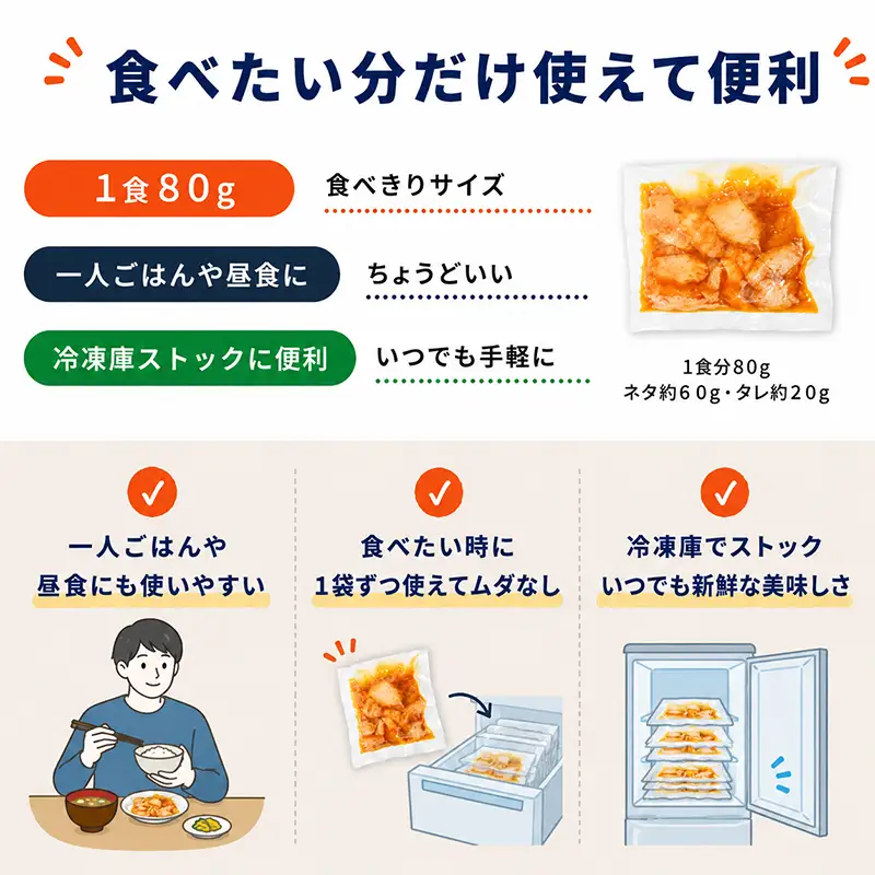 タカシン水産の海鮮漬け丼(5種)80g×5パック入 酒の肴に海鮮丼に茶漬けに飯ともに【tk212】