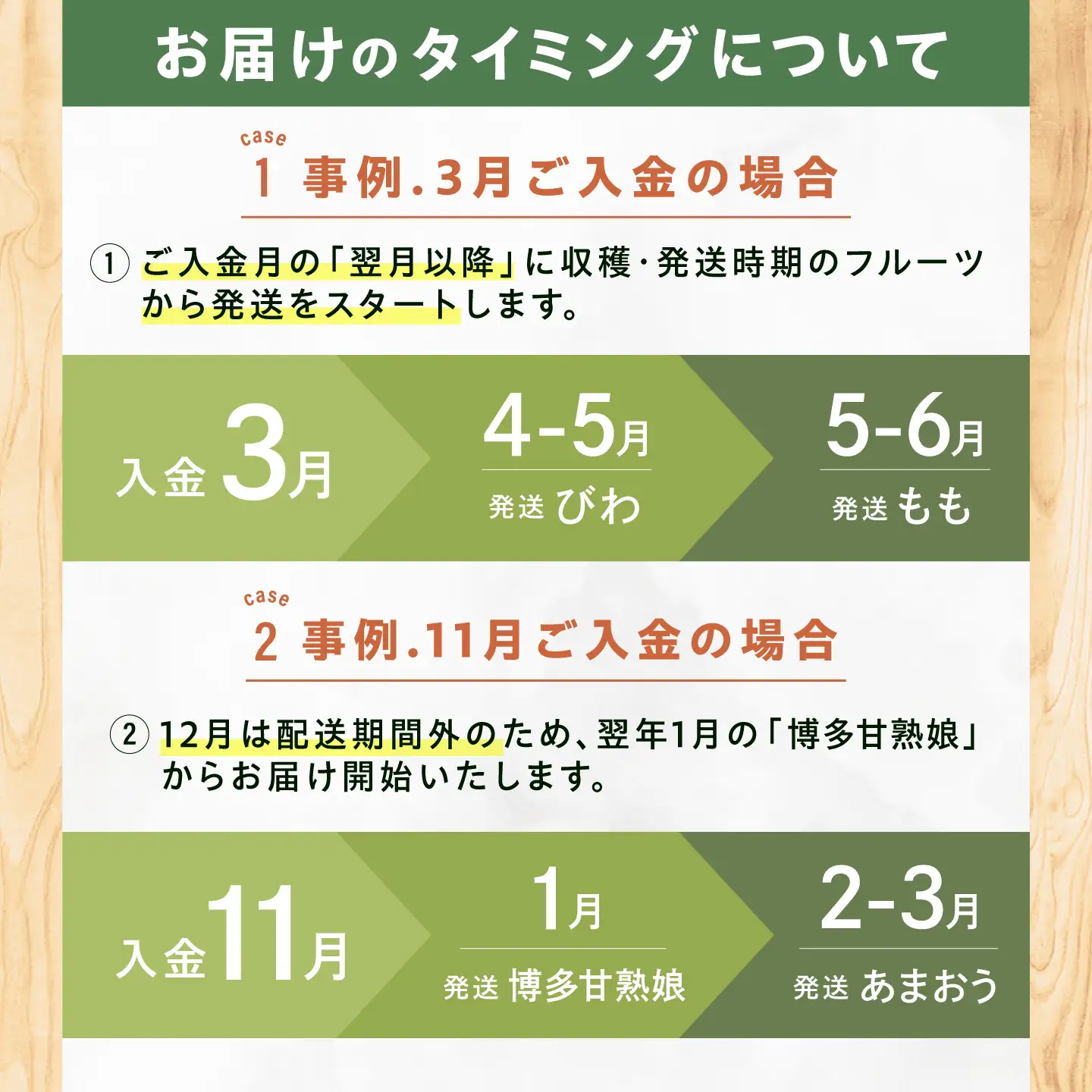 【6回定期便】フルーツ定期便（あまおう/びわ/桃/ぶどう/柿/キウイ） 広川町 / JAふくおか八女農産物直売所どろや[AFAB117]