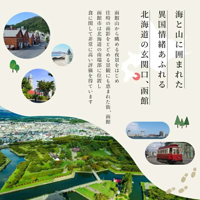 NIPPONIA HOTEL 函館 港町ギフト券 60,000円_HD194-013