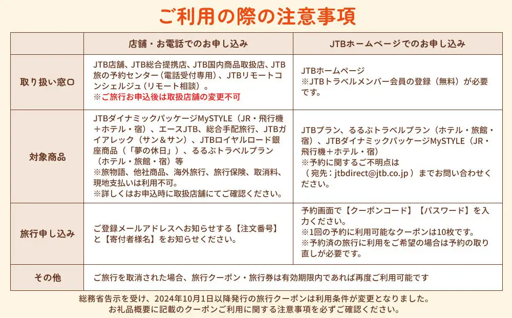 【さいたま市】JTBふるさと旅行券（紙券）90,000円分