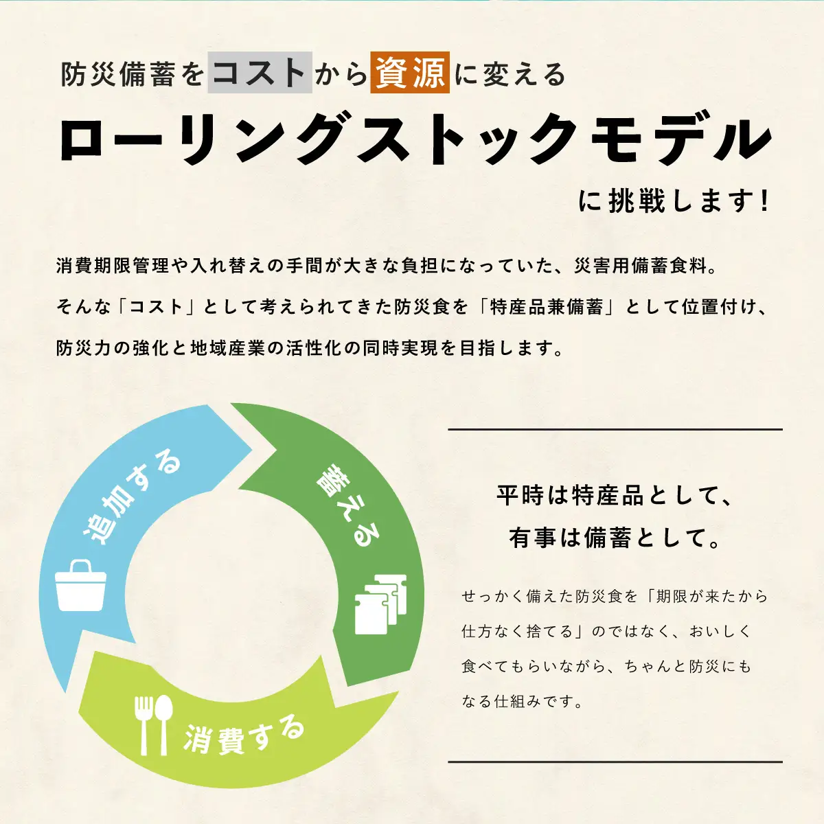阿波尾鶏と海しそのリゾット 生クリーム仕立て 3食 セット 生クリーム仕立て 防災食