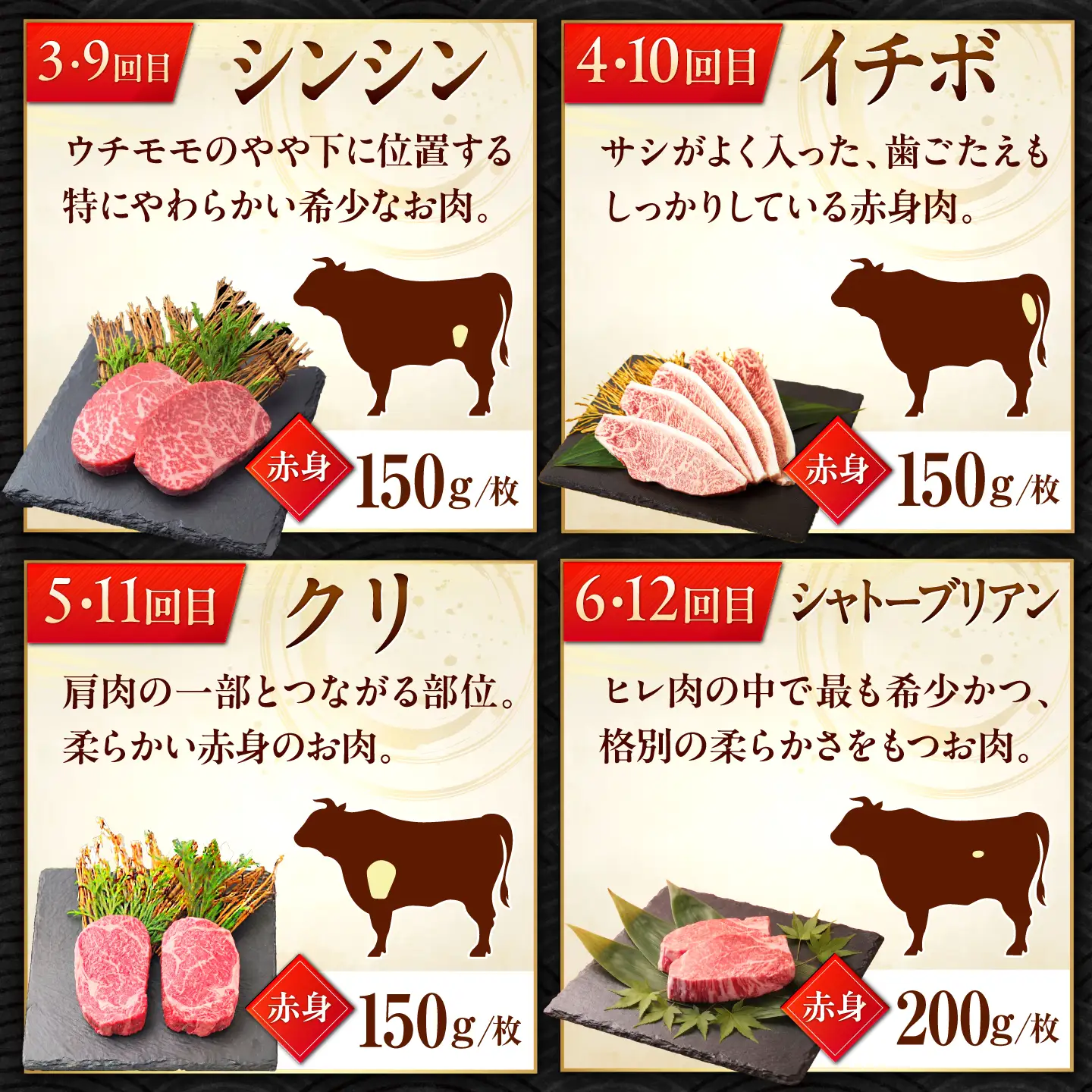 【全12回定期便】プロ厳選！赤身希少部位だけをお届け 贅沢に味わう 月替わりステーキ定期便　吉野ヶ里町/ミートフーズ華松[FAY130]