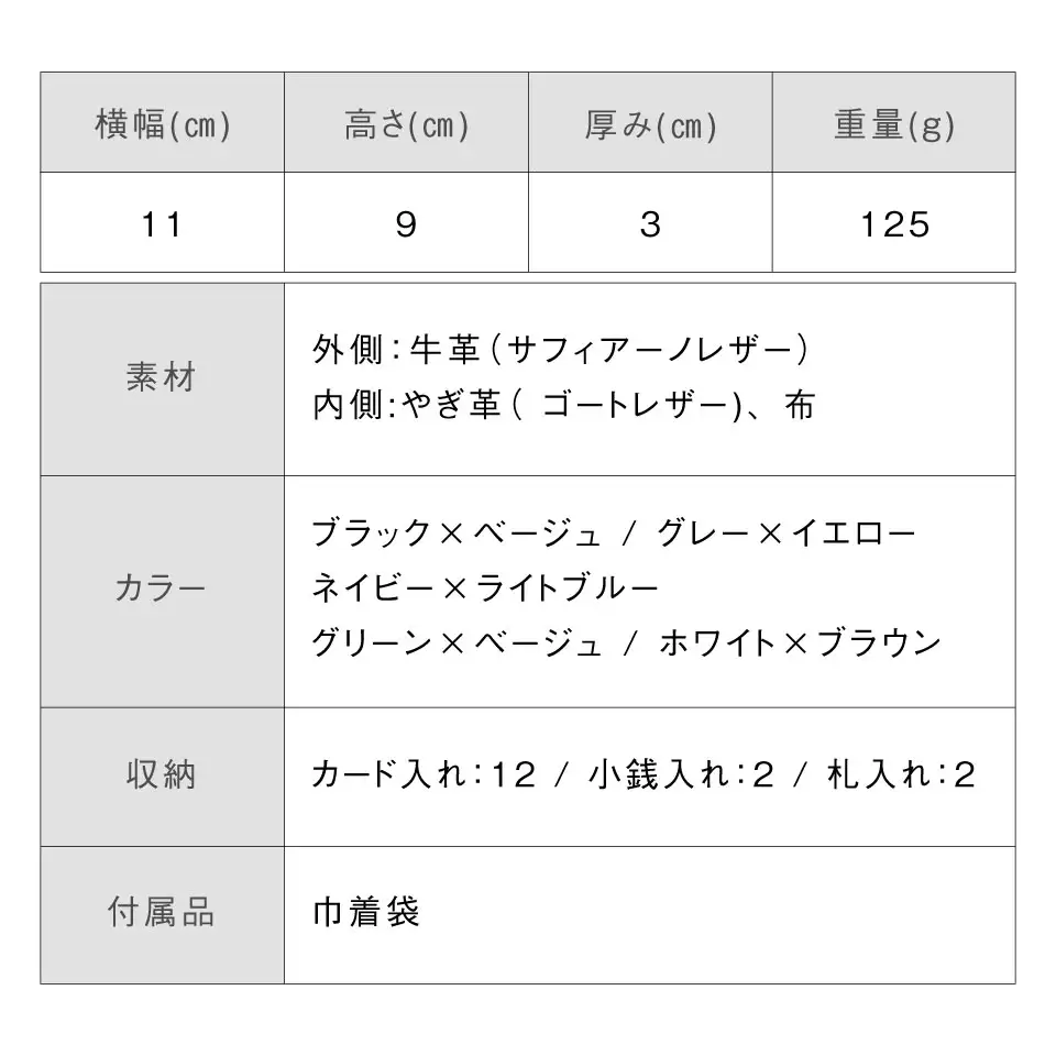グレー×イエロー MURA レディース 二つ折り財布｜二つ折