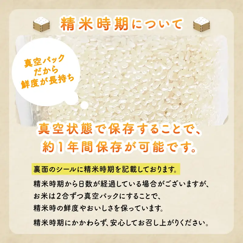 特別栽培米 みやけのひかり 2合 300グラム お試し 減農薬米 奈良県三宅町 白米 ヒノヒカリ 真空パックでお届け 保存食