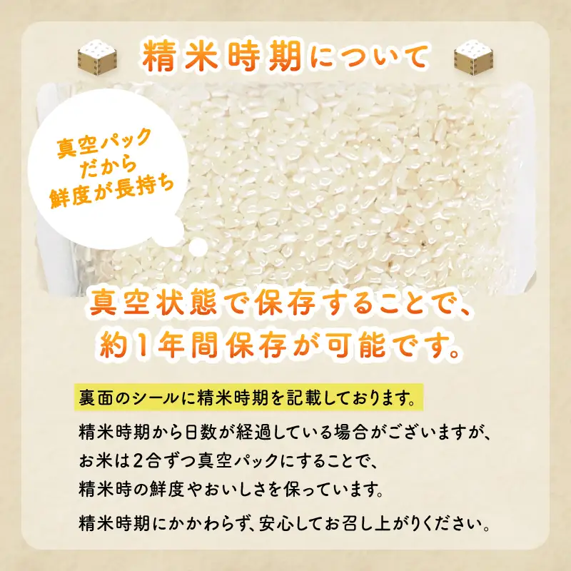 特別栽培米 みやけのひかり 2合 300グラム お試し 無農薬米 奈良県三宅町 白米 ヒノヒカリ 真空パック 保存食