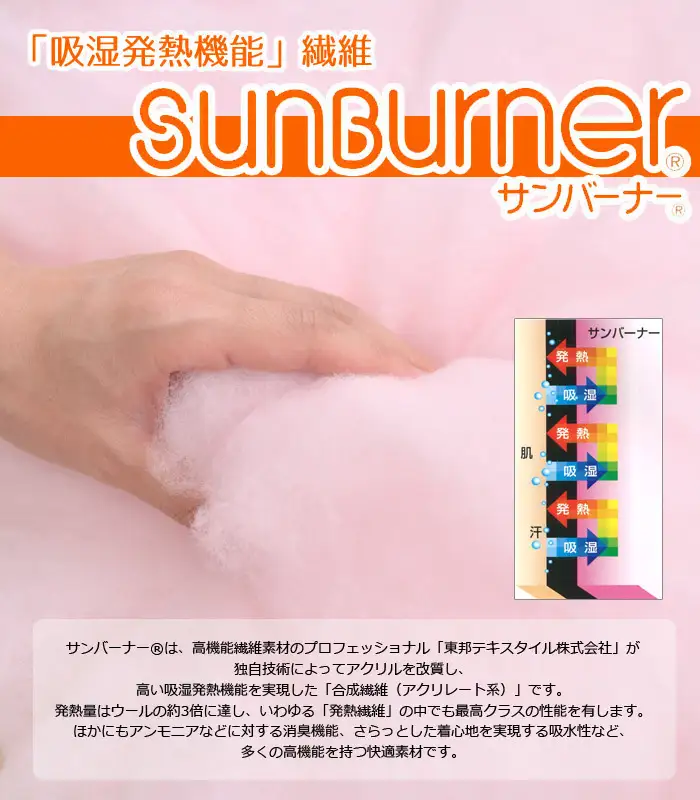 アラエマックス　サンバーナー　ウォシュロン洗える掛布団　シングル(araeru-0268)