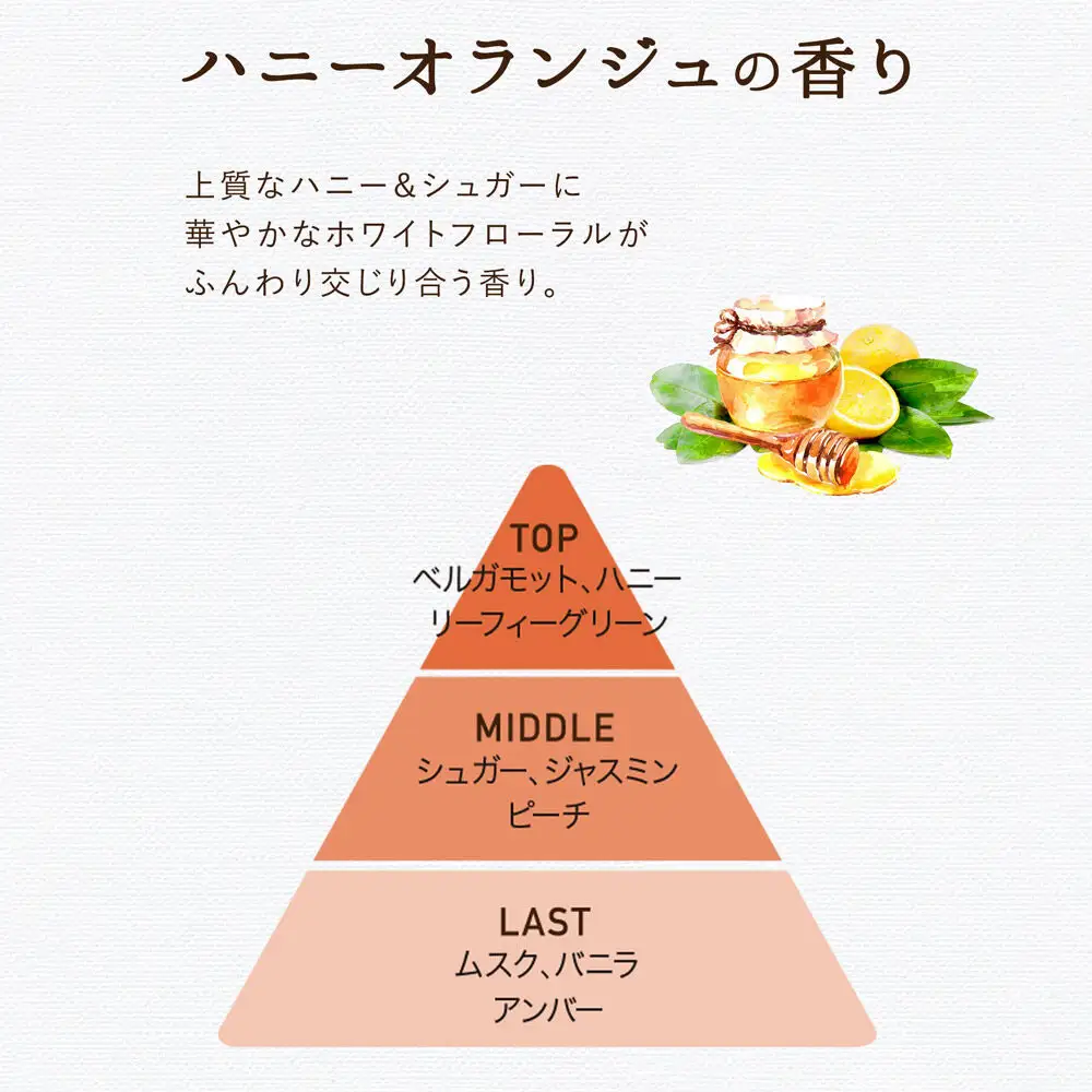 Diane ダイアン ボタニカル ボディミルク 【ハニーオランジュの香り】 ディープモイスト （本体） 500ml×1個