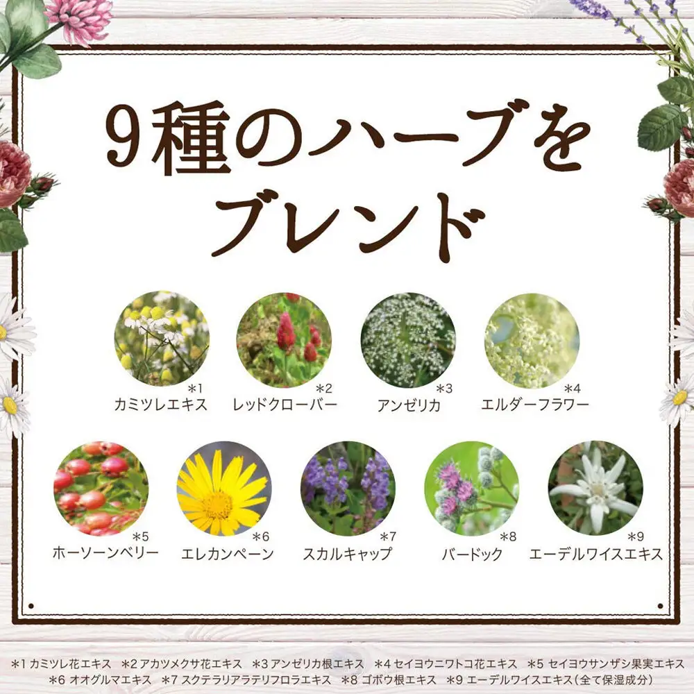 Diane ダイアン ボタニカル ボディミルク 【シトラスハーブの香り】 モイストリラックス （詰替） 400ml×2個セット