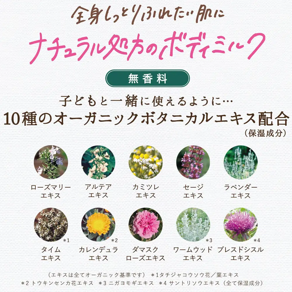Diane ダイアン ボタニカル ボディミルク 【無香料】 （詰替） 400ml×2個セット