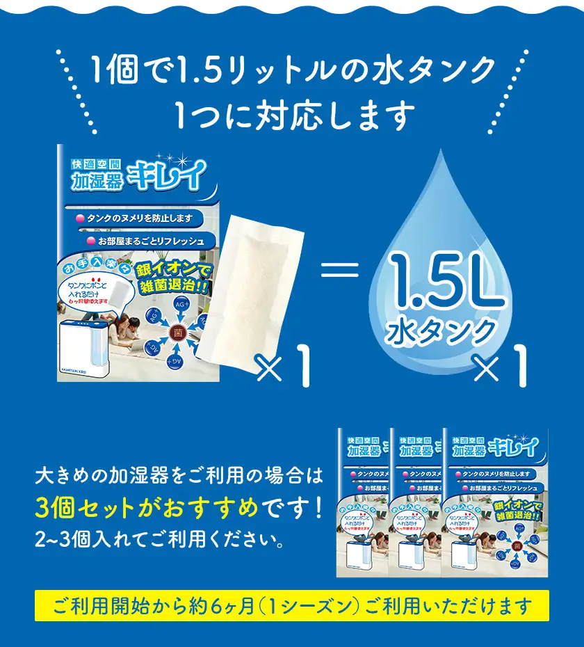 ブリッジメディカル Ag+ 銀イオンパワー 加湿器キレイ 3個