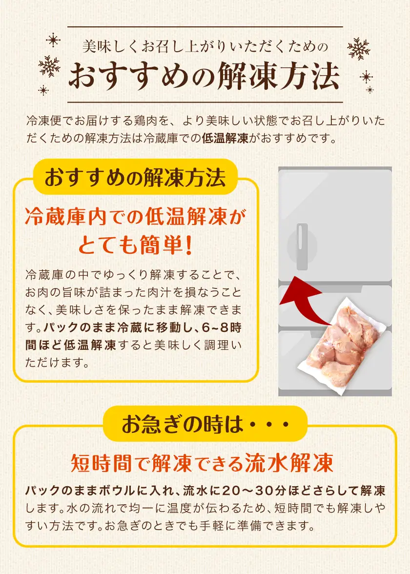 【12ヶ月定期便】 鹿児島県産 鶏肉 もも肉 2kg