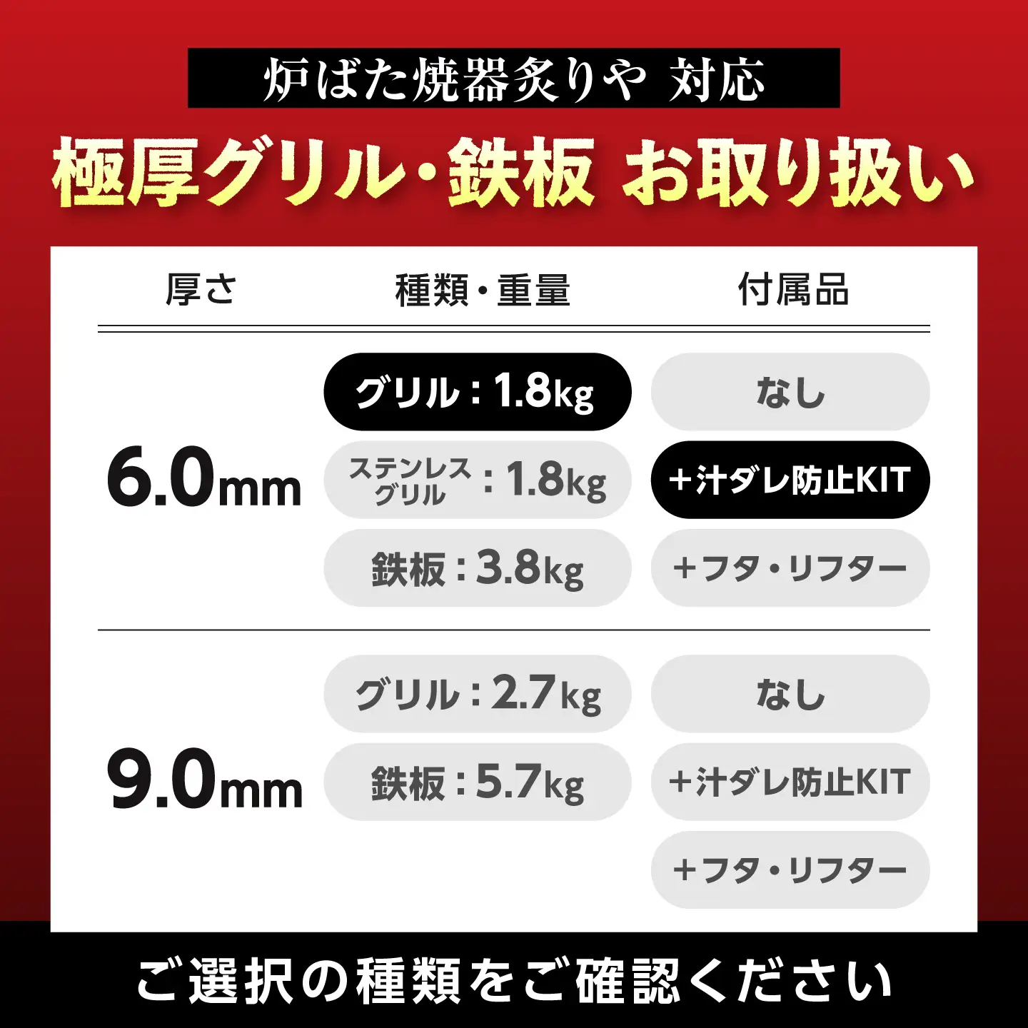 【炉ばた焼器 炙りや】グリル [ 182×282mm ] 6.0mm厚グリル 1.8kg ＋ 汁ダレ防止KIT ＋ ハンドリフター / グリル 鉄製 炙りや イワタニ 卓上グリル キャンプ BBQ 調理器具 / 栗東市 / M.M.Factory[BIBA042]