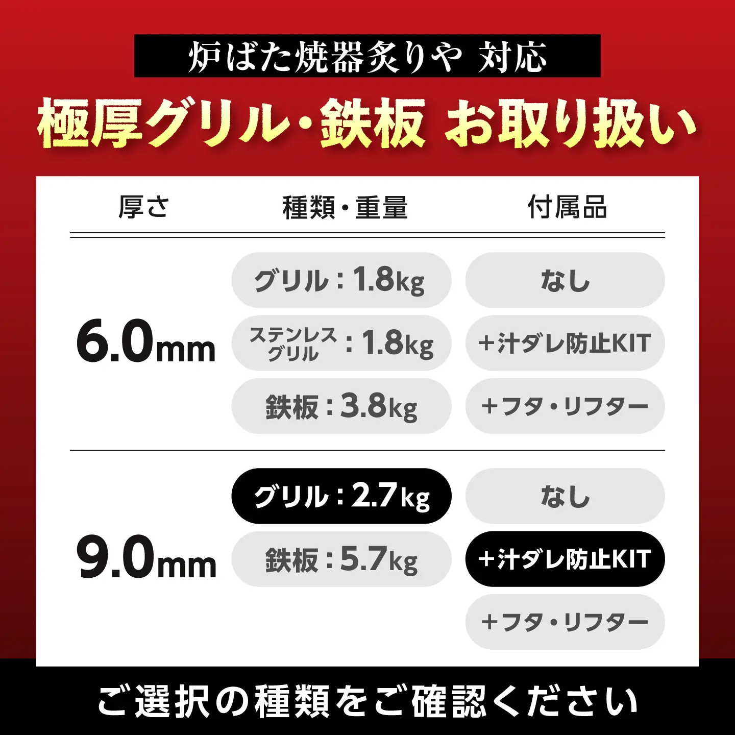 【炉ばた焼器 炙りや】グリル [ 182×282mm ] 9.0mm厚グリル 2.7kg ＋ 汁ダレ防止KIT ＋ ハンドリフター / グリル 鉄製 炙りや イワタニ 卓上グリル キャンプ BBQ 調理器具 / 栗東市 / M.M.Factory[BIBA044]