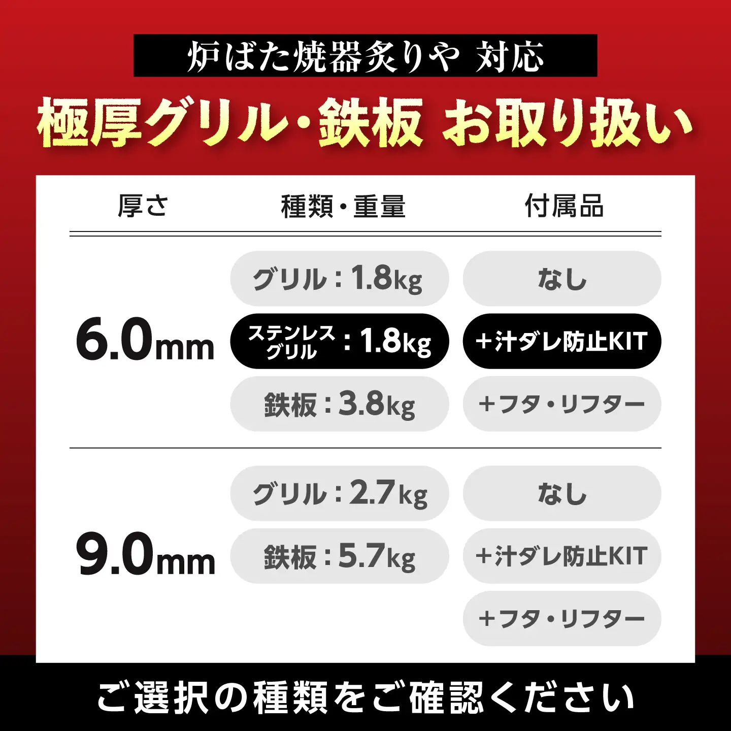 【炉ばた焼器 炙りや】グリル [ 182×282mm ] ステンレス6.0mm厚グリル 1.8kg ＋ 汁ダレ防止KIT ＋ ハンドリフター / グリル 鉄製 炙りや イワタニ 卓上グリル キャンプ BBQ 調理器具 / 栗東市 / M.M.Factory[BIBA046]