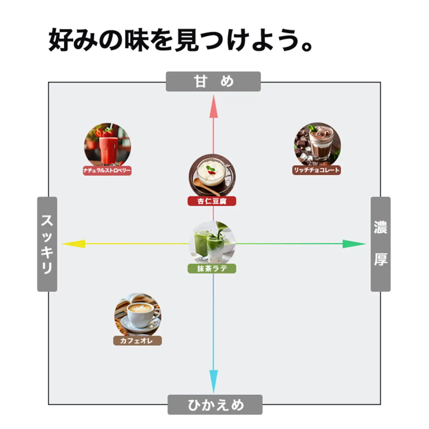 SAIJIRUSHI アイソレート プロテイン WPI 1kg【味：抹茶ラテ】 ダイエット たんぱく質 ホエイ 岐阜市 / 犀印[ANEO171]