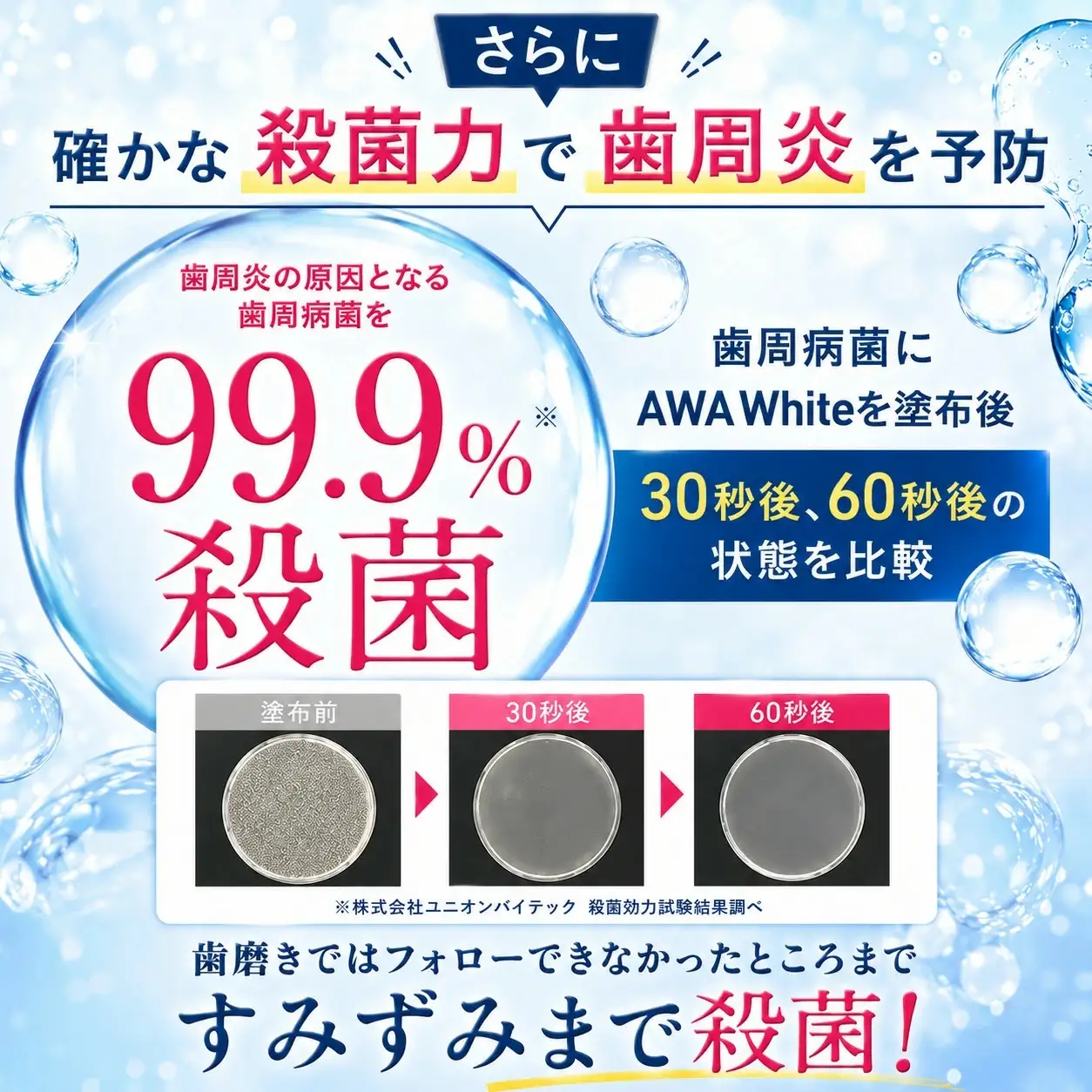 泡ホワイト 歯磨き粉 50ml 1本 AWAWhite 薬用泡歯磨きMD ホワイトニング 歯周病 予防 医薬部外品 口臭 口臭予防 歯肉炎予防 セルフホワイトニング 自宅ホワイトニング 歯 白い歯 黄ばみ 口臭ケア デンタルケア 薬用 シトラスミント 17000円 滋賀県 彦根市