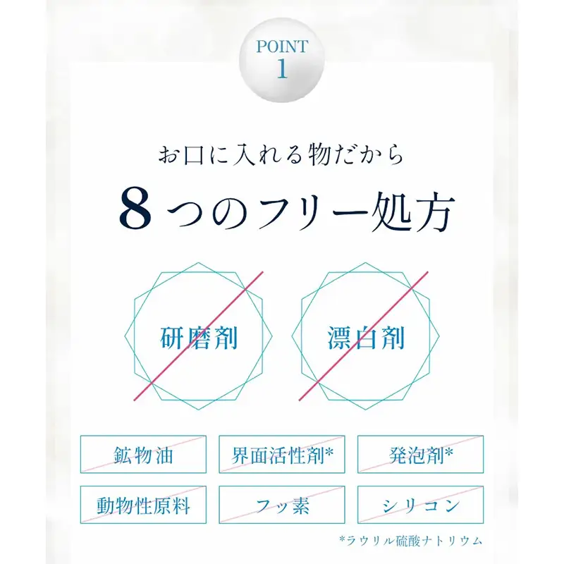 薬用パールホワイト プロシャイン 120g 1本 歯磨き粉 口臭ケア 口腔ケア ホワイトニング デンタルケア F25R-185