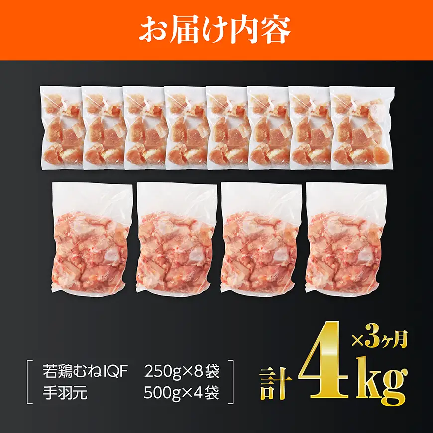 【3ヶ月定期便】【宮崎県産】若鶏むねIQF＋手羽元計4kg(むねIQF250g×8、手羽元500g×4) 【 宮崎県産 セット 鶏肉 肉 鶏 むね ムネ 手羽元 便利 小分け 唐揚げ カット済み 】 