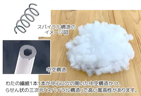 ヌード 中材 背当クッション 帝人 クリスター2個セット_【G0814】