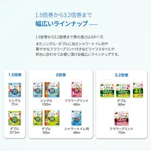エリエール i:na （イーナ） トイレットティシュー 12Ｒ （ダブル・50ｍ） × 3パック