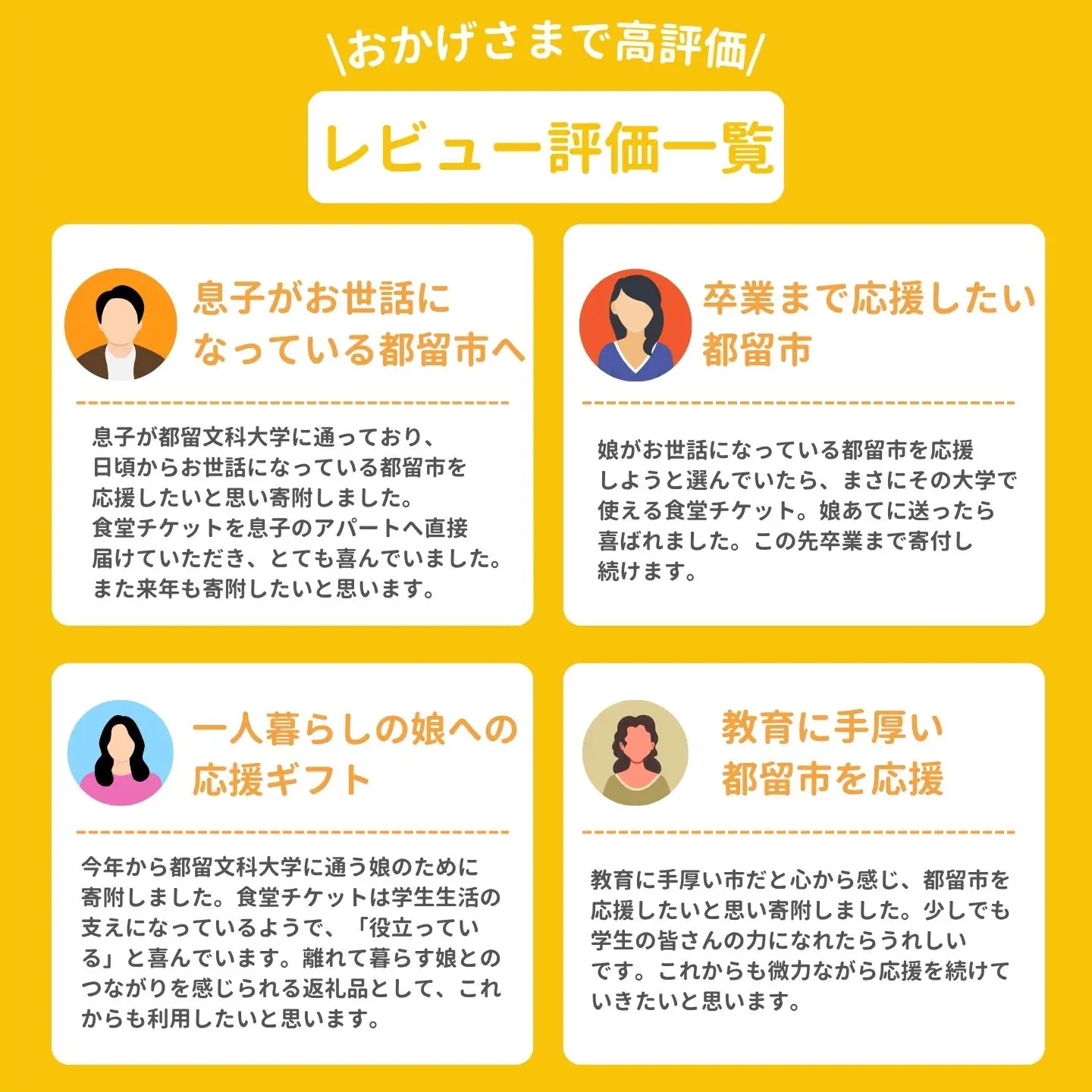 【定期便6か月】都留文科大学 学生食堂チケット 毎月3,500円分 全6回 食事券 学食 ランチ
