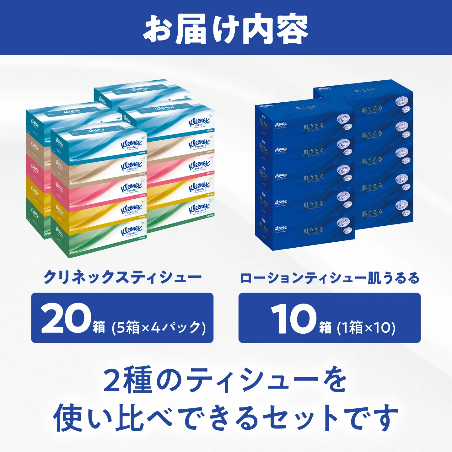 クリネックス ティシュー ローション肌うるる 10箱＆クリネックス ティシュー 20箱 セット[BDBH008]