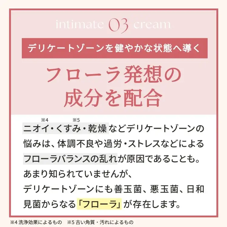 laugh. インティメイトクリーム