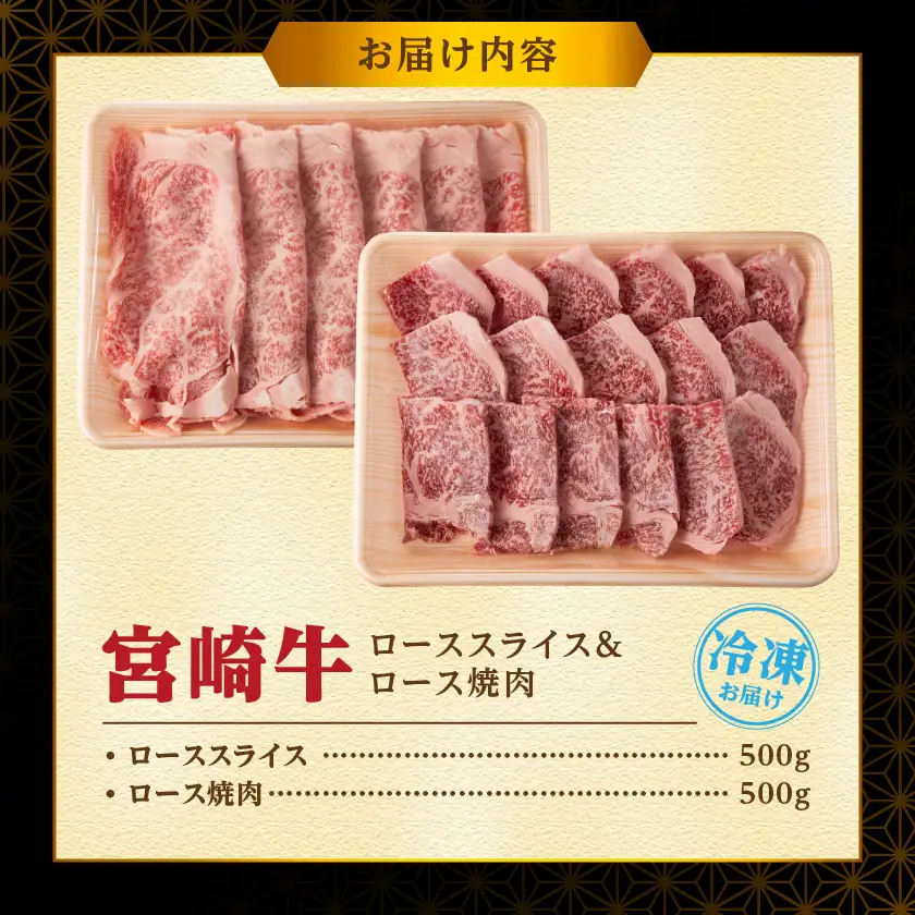 宮崎牛ローススライス&焼肉1kgセット〔AE-89-014〕_(都城市)