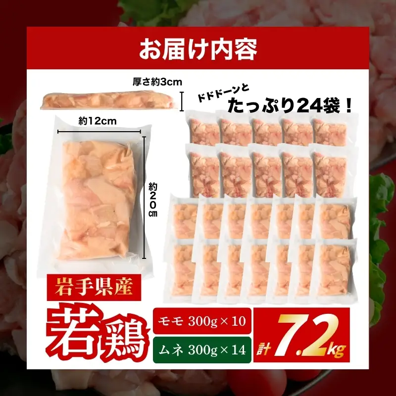 鶏肉 岩手県産若鶏 7.2kg もも×むねセット 若鶏 国産